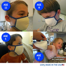 Load image into Gallery viewer, Fabric Face Mask Kids: Blank